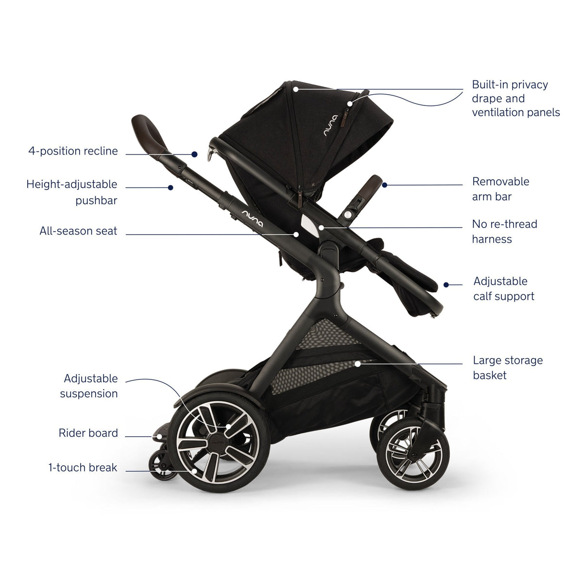 Nuna DEMI Next Stroller + Rider Board